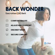 Back Wonder Lumbar Sacroiliac SI Support Belt Non-Slip Silicone 