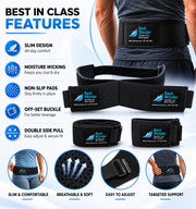 Back Wonder Sacroiliac Support Belt for SI Joint Pain Relief - Reduce Lower Back Discomfort