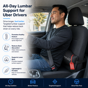 Wonder-Roll Inflating Lumbar Support Pillow