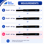 Back Wonder Sacroiliac Support Belt for SI Joint Pain Relief - Reduce Lower Back Discomfort